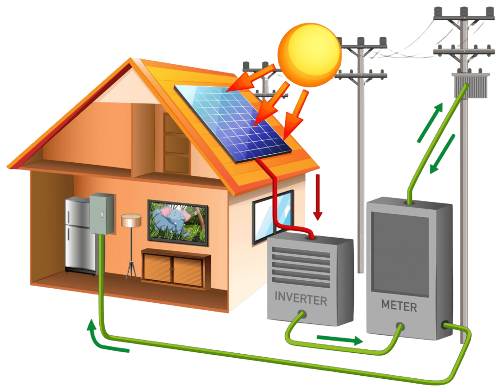 house-inverter-image